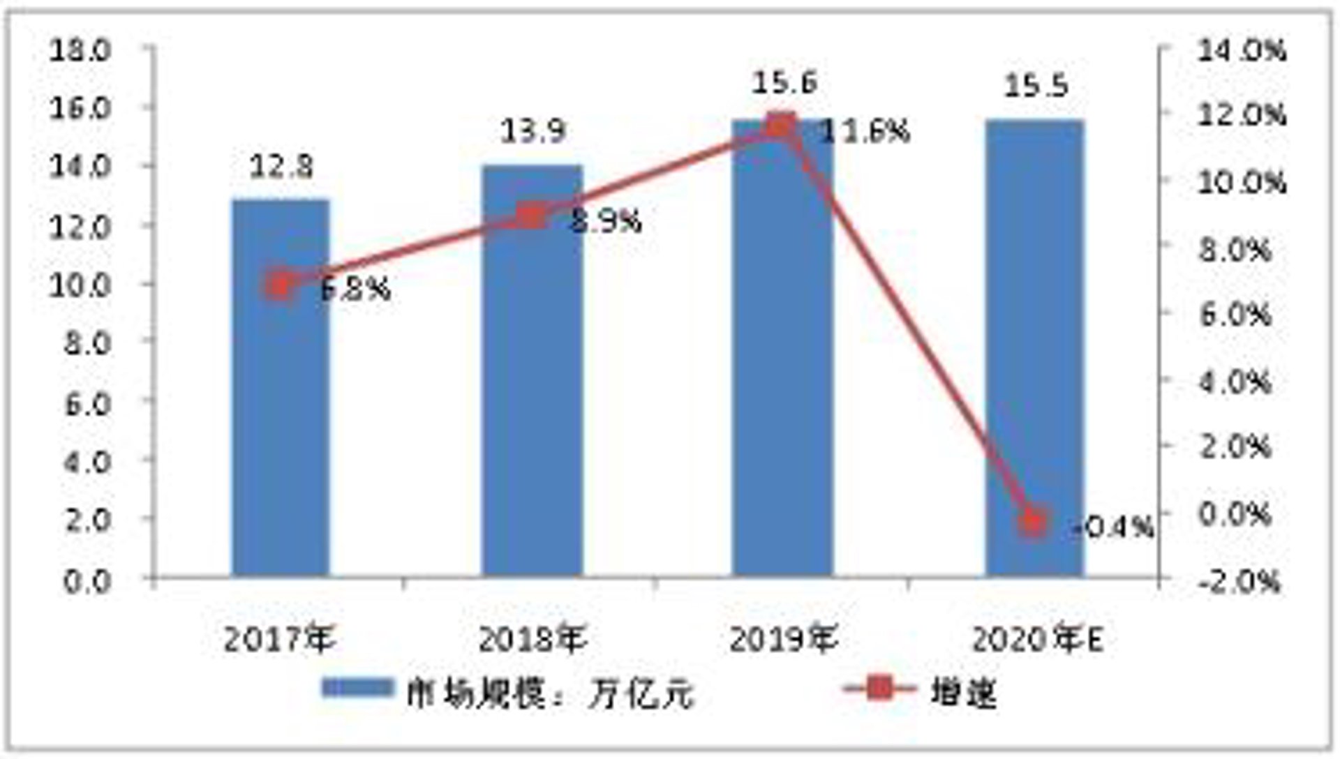 辰辰香料